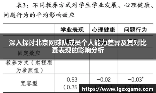 深入探讨北京网球队成员个人能力差异及其对比赛表现的影响分析