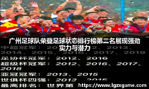 广州足球队荣登足球状态排行榜第二名展现强劲实力与潜力