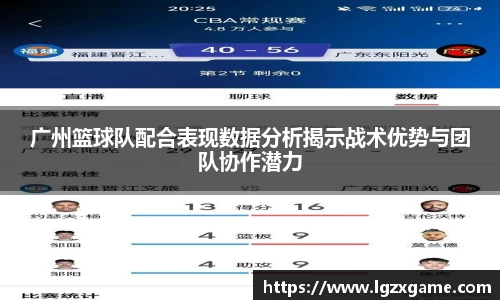 广州篮球队配合表现数据分析揭示战术优势与团队协作潜力