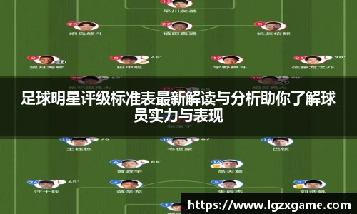 足球明星评级标准表最新解读与分析助你了解球员实力与表现